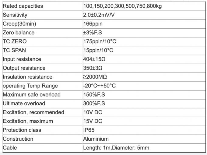 Sensor de Keli UDA Single Point Load Cell 300kg 500kg para la escala de ...