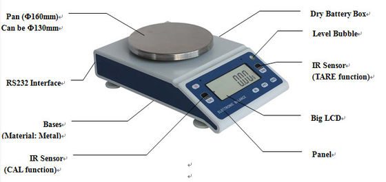 5000g / escala química de la balanza del laboratorio de la precisión 0.01g