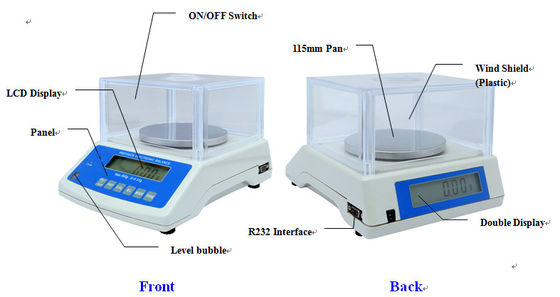 Laboratorio Digital que pesa balanzas